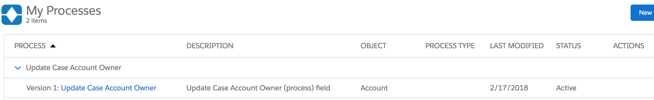 Process Builder is Active