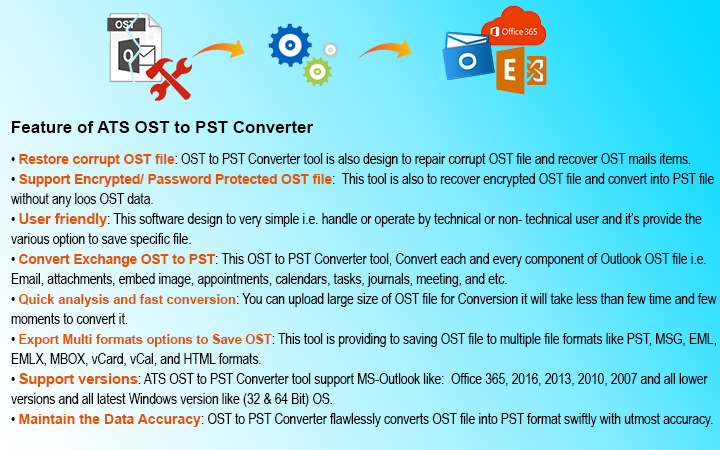 User-added image