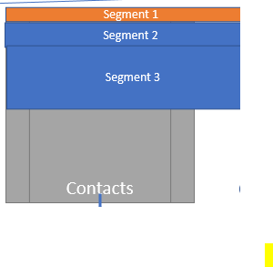 Segment Example