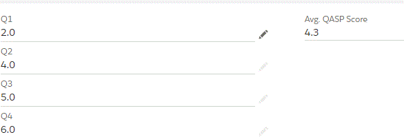 User-added image