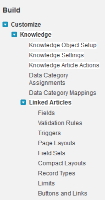 Knowledge Folder Tree from Setup