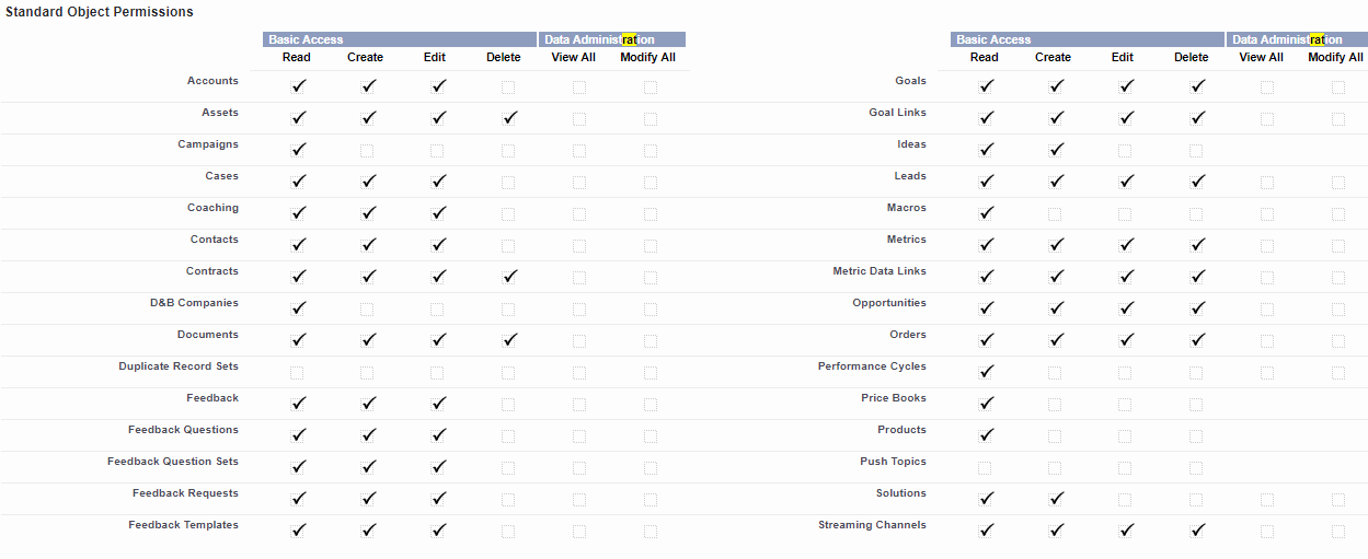 no "rating" option