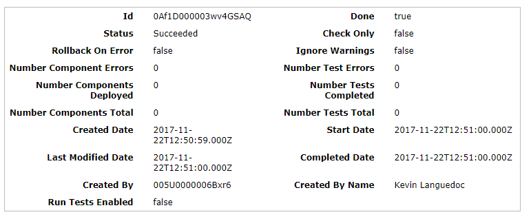 Workbench Status for SalesTargets__b