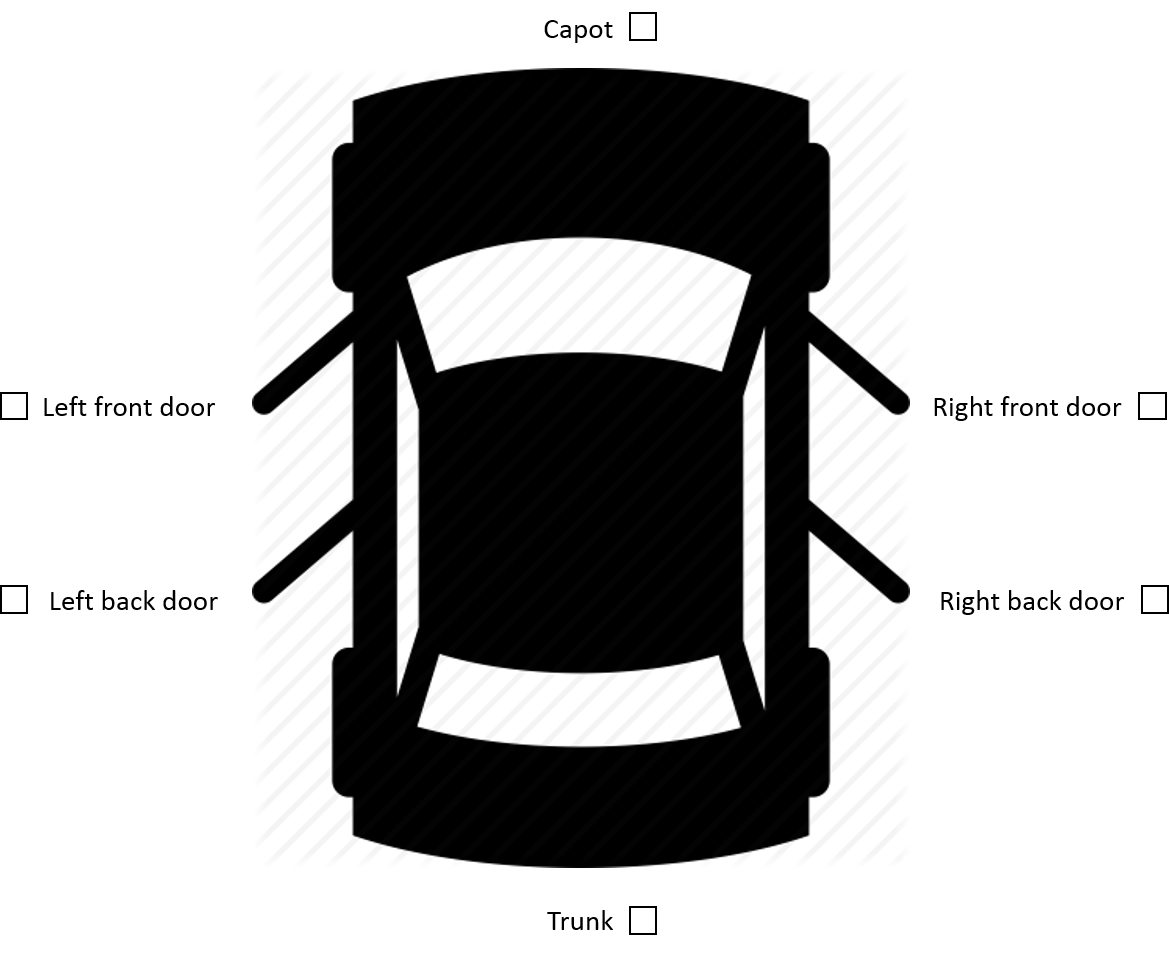 User-added image