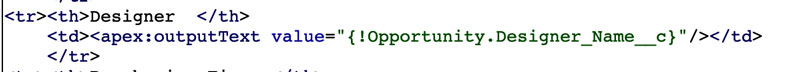 User-added image
