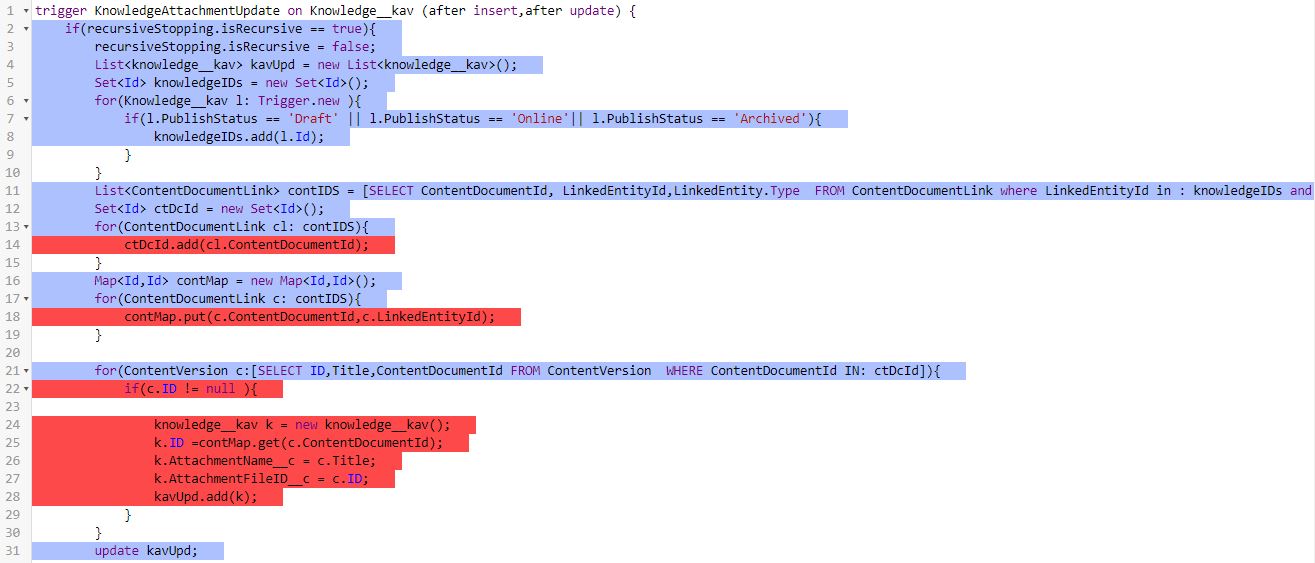 User-added image