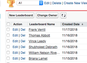 Leaderboard Activity