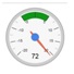 User-added image