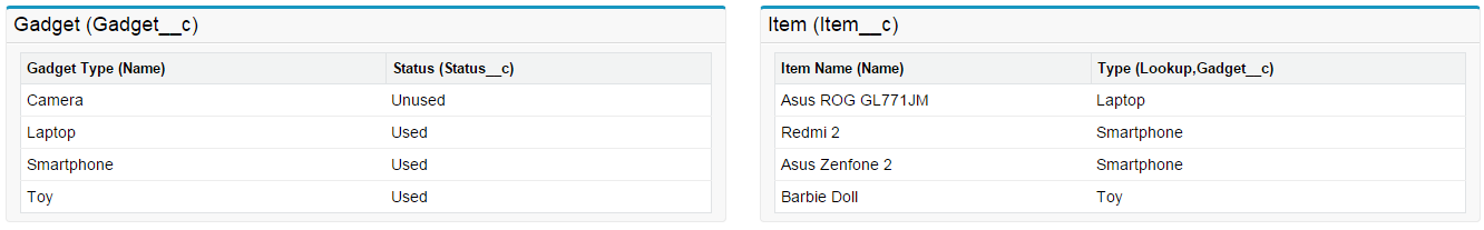 DisplayTable.page