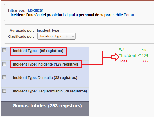 Problem image