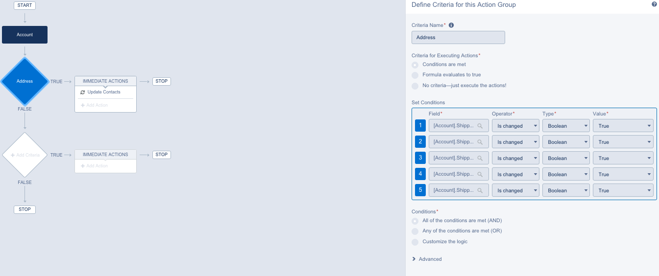 User-added image