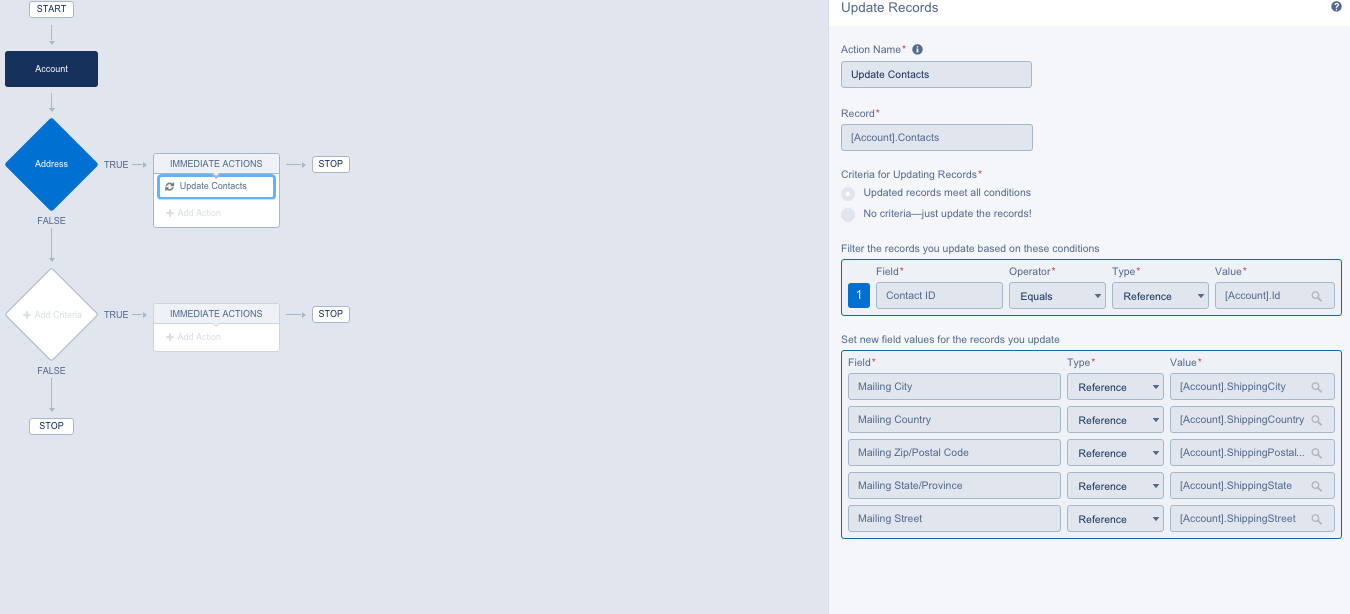 User-added image