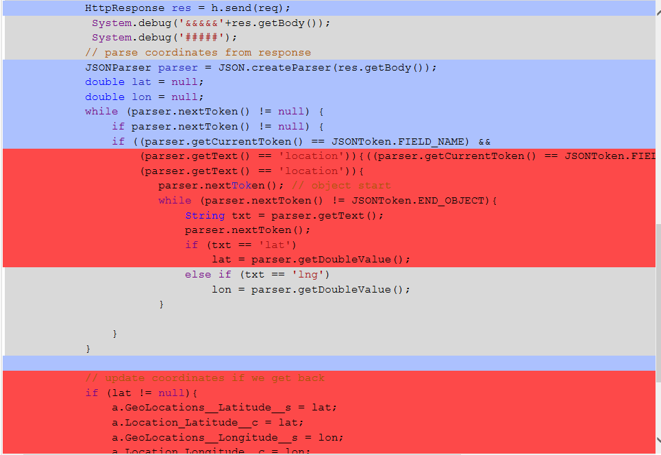 User-added image
