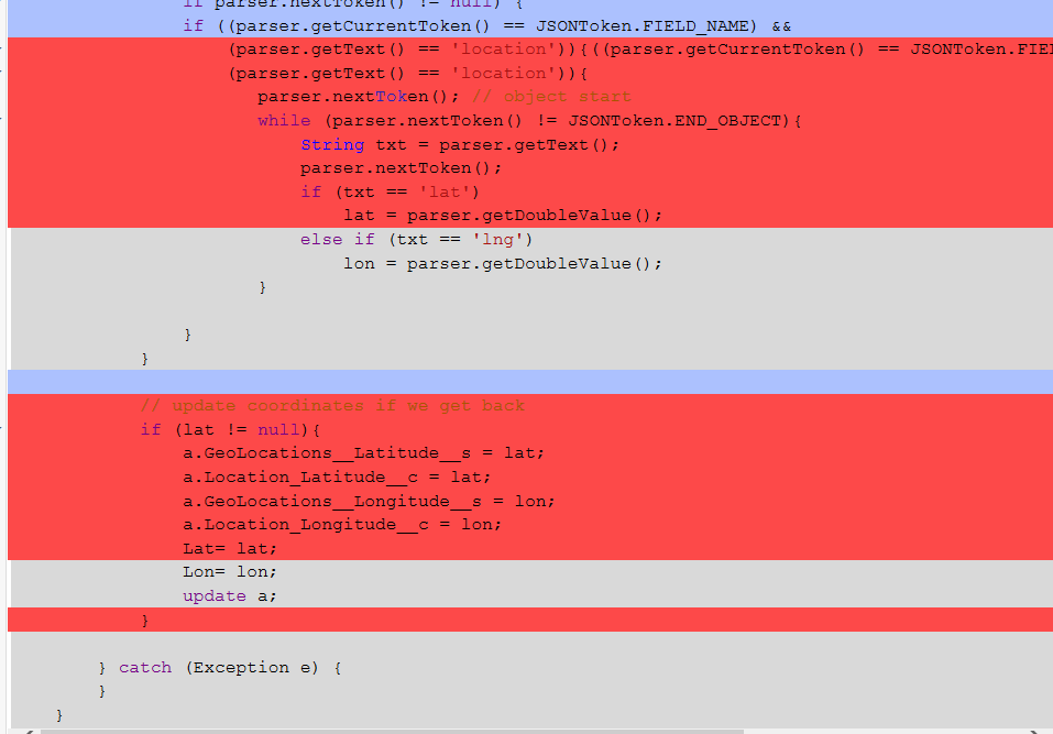 User-added image