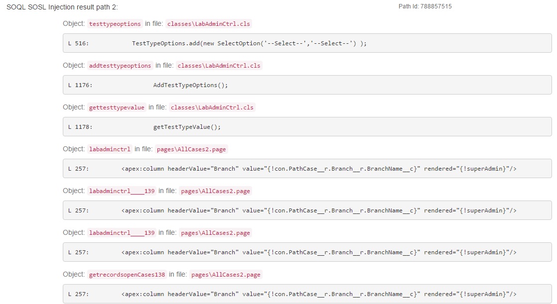 User-added image